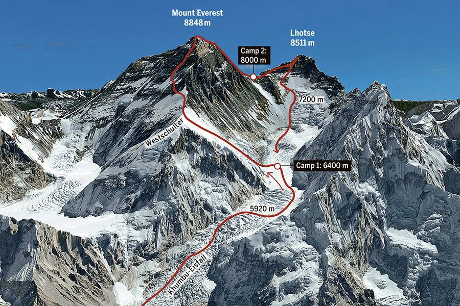 Эверест самая высокая где находится. Эверест и Лхоцзе. Пик Лходзе. Эверест маршруты восхождения. Лхоцзе гора высота.