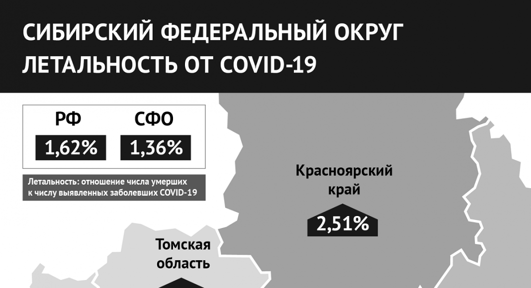 Пульс хакасии 19. Короновирус в Иркутске, летальность.