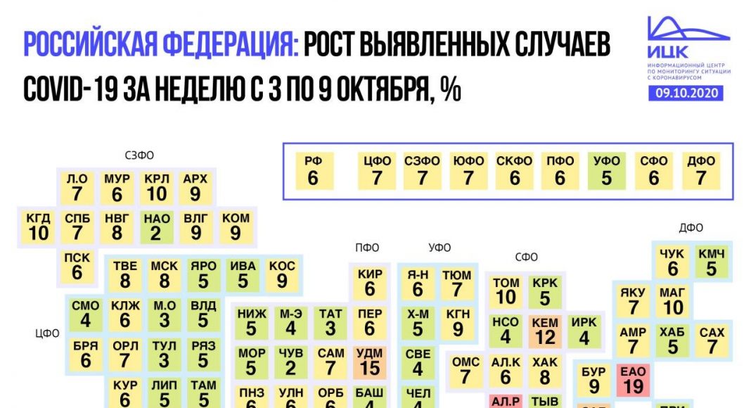 Автобус 101 заречный пензенская область