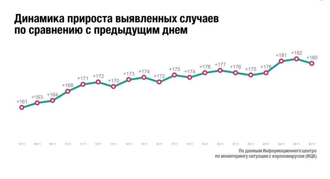 Пульс хакасии 19