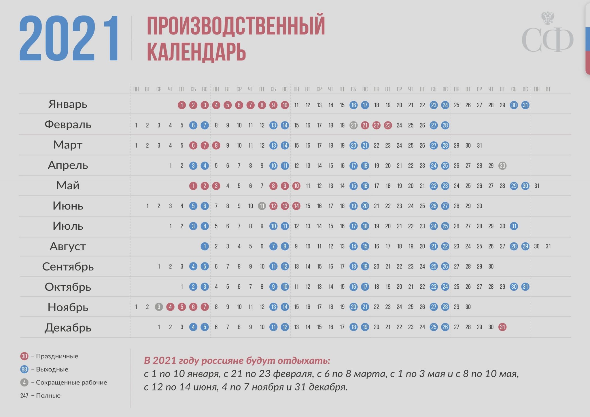 5 ноября выходной