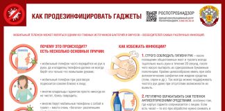 Фото пресс-службы Роспотребнадзора РХ