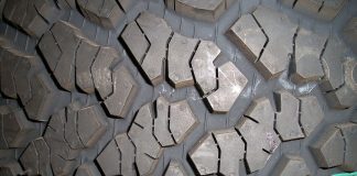 Колесо