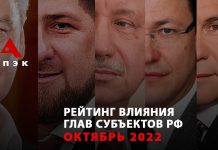 Рейтинг АПЭК