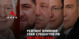 Рейтинг АПЭК