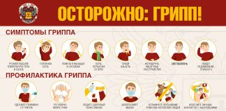Осторожно, грипп. Источник: Роспотребнадзор