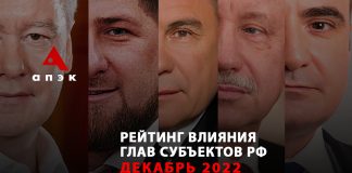 Рейтинг АПЭК