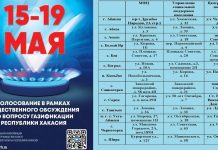 Фото предоставлено Правительством РХ