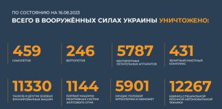 Источник: Минобороны РФ