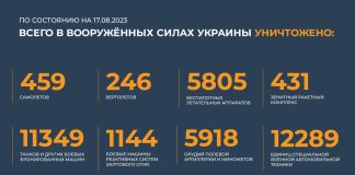 Источник: Минобороны РФ