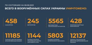 Сводка Минобороны РФ