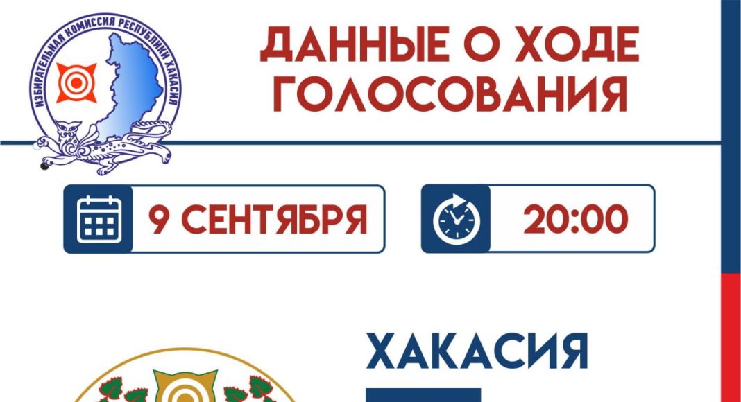 Источник: Избирком РХ Источник: Избирком РХ