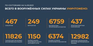 Источник: Минобороны РФ