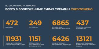 Источник: Минобороны РФ
