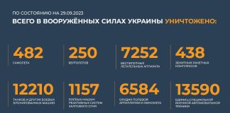 Источник: Минобороны РФ