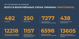 Источник: Минобороны РФ