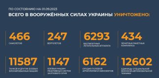 Источник: Минобороны РФ