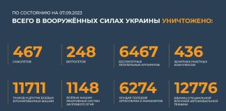 Источник: Минобороны РФ