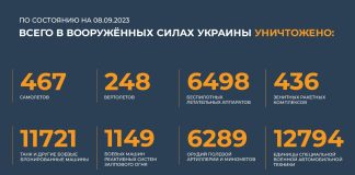 Источник: Минобороны РФ