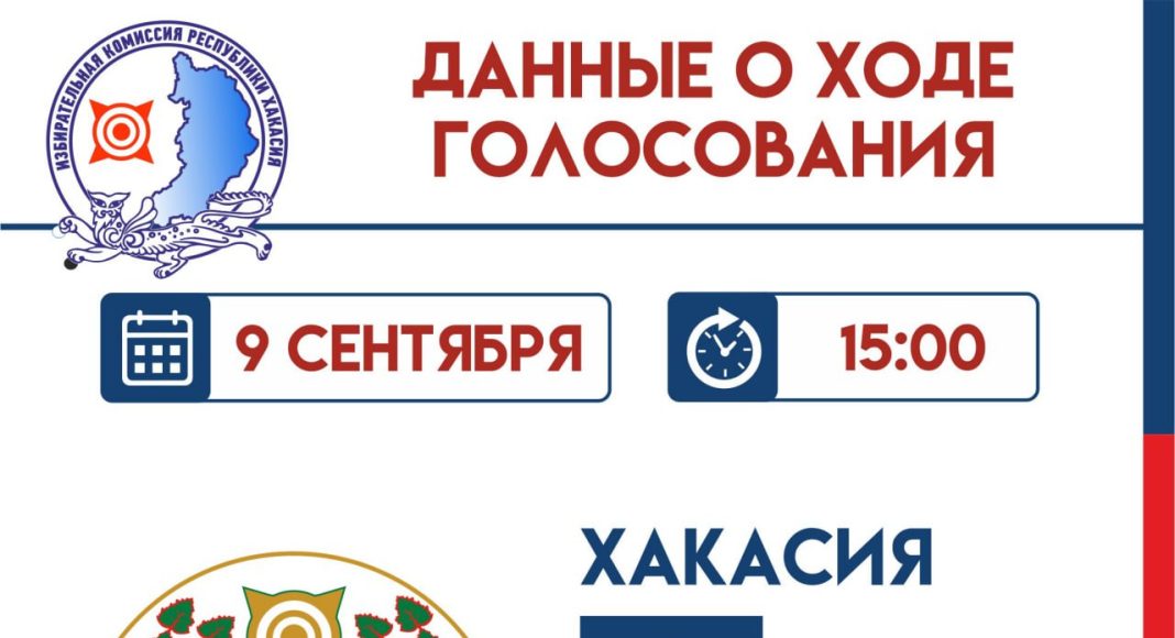 Источник: Избирком РХ