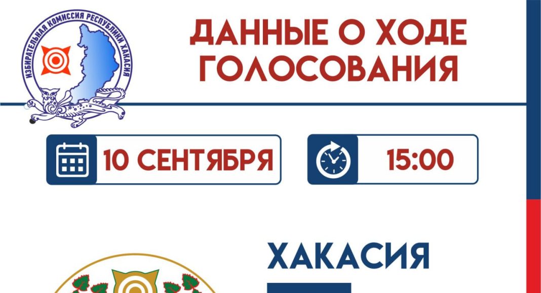 Источник: Избирком РХ