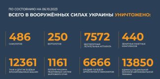 Источник: Минобороны РФ