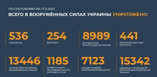 Источник: Минобороны РФ