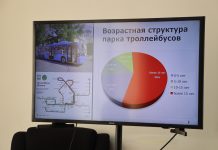 Фото Администрации Абакана