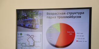 Фото Администрации Абакана