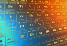 Таблица Менделеева. Химические элементы. Изображение из фотобанка