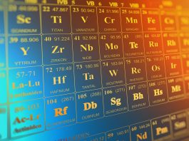 Таблица Менделеева. Химические элементы. Изображение из фотобанка