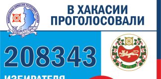 Инфографика: Избирком Хакасии