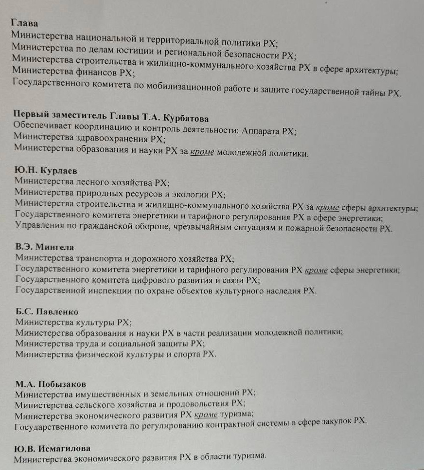 В правительстве Хакасии назначат кураторов министерств и ведомств - Пульс  Хакасии