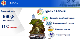 Туризм. Фото предоставлено пресс-службой главы Хакасии