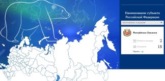 Праймериз «Единой России»