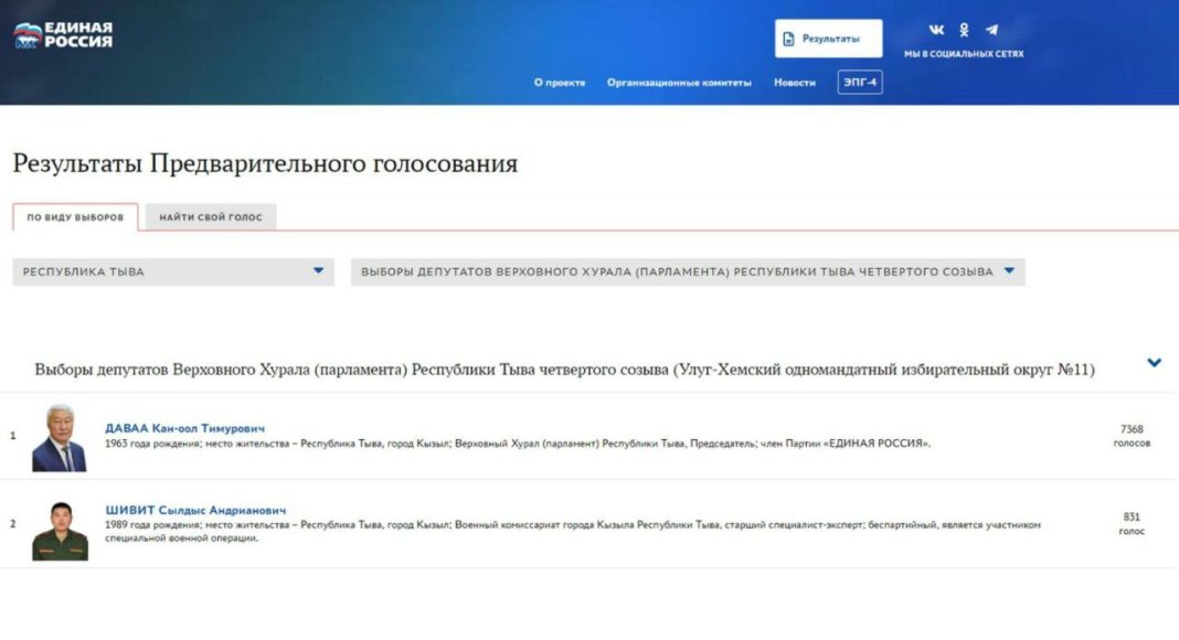 Фото из телеграм-канала Кан-оол Даваа Фото из телеграм-канала Кан-оол Даваа