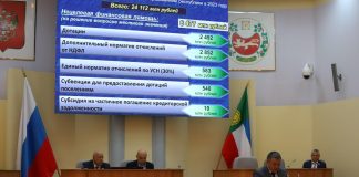 Фото из телеграм-канала Минфина РХ
