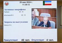 Фото пресс-службы ВС РХ