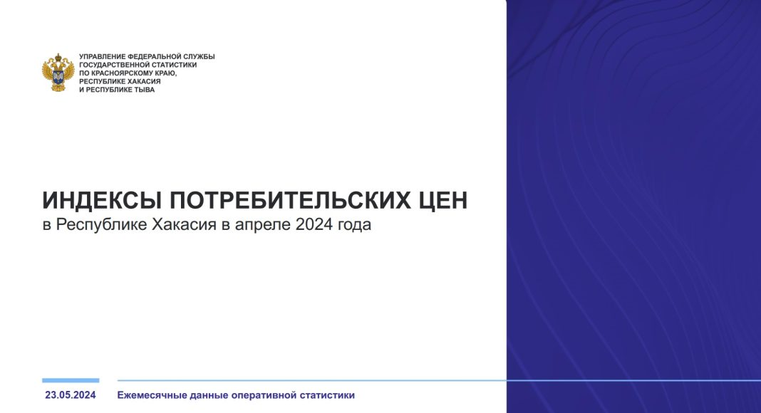 Индекс потребительских цен