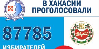 Источник: Избирком РХ