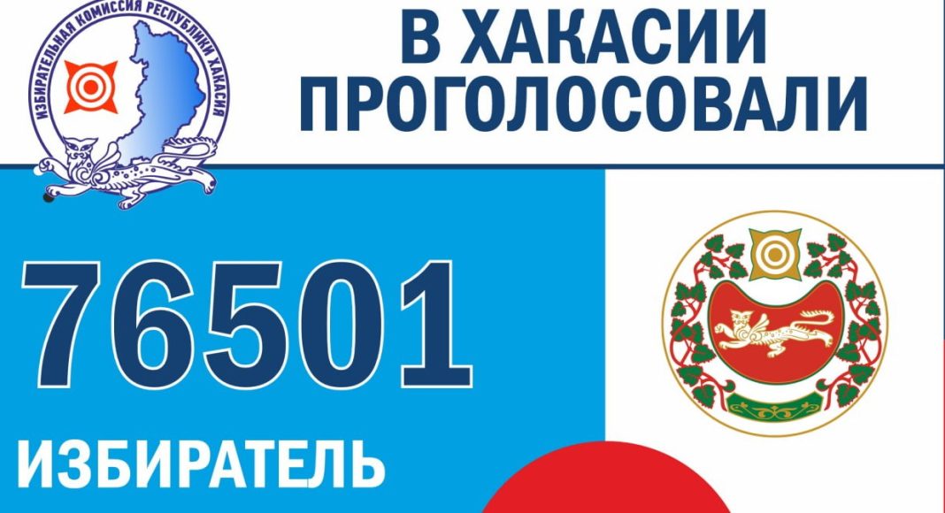 Источник Избирком РХ Источник: Избирком РХ