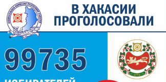 Источник Избирком РХ