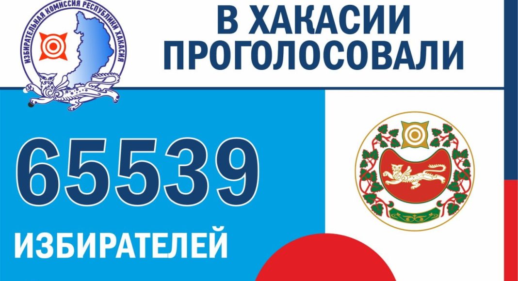 Источник: Избирком РХ
