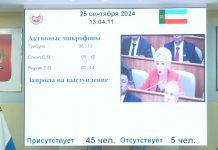 Татьяна Янусик на сессии ВС РХ