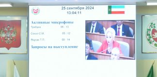 Татьяна Янусик на сессии ВС РХ