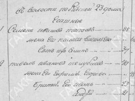 Топоев, 1824