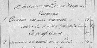 Топоев, 1824