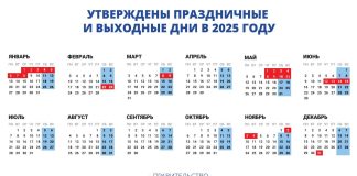 Производственный календарь 2025. Источник: правительство РФ