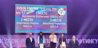 Фото из телеграм-канала Минспорта РХ