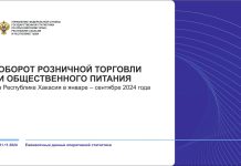 Статистика — оборот розничной торговли за 9 месяцев